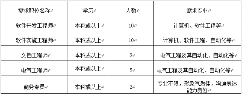 数据采集：传统方法与现代工具的对比