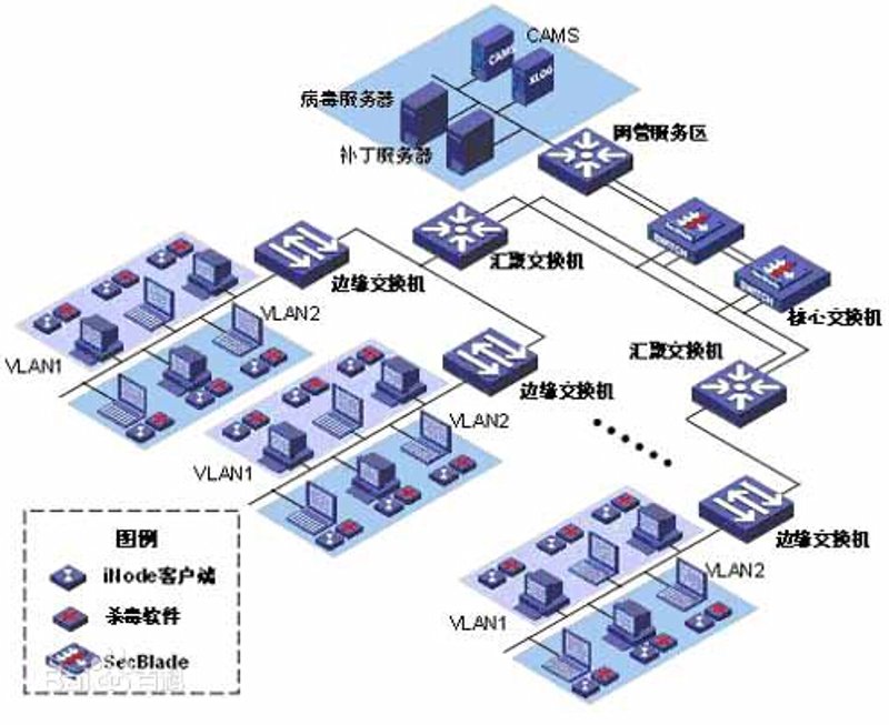 企业信息化：一场深刻的变革