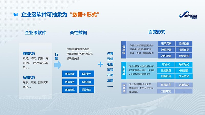 智能制造：未来工厂的革命