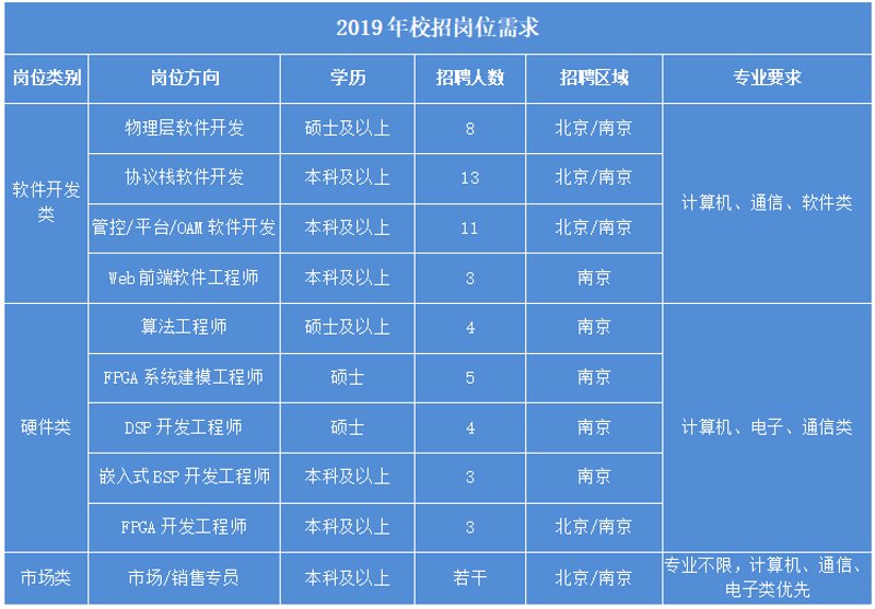 在数字化时代，数据采集已经成为企业获取市场洞察、优化运营策略的重要手段。今天，我们就来深入探讨如何高效地进行数据采集，并通过具体案例分析其优势与挑战。